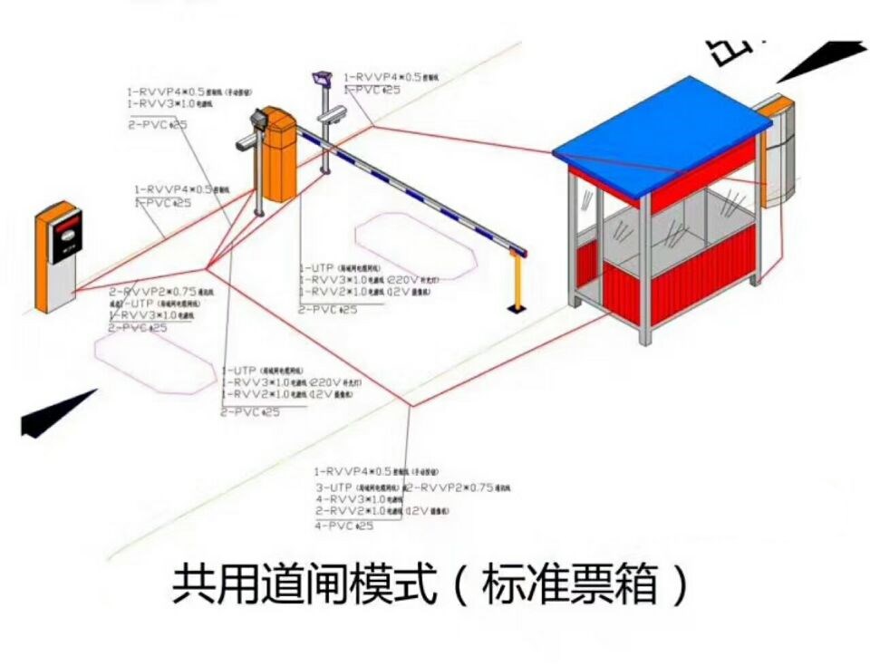 龙南县单通道模式停车系统