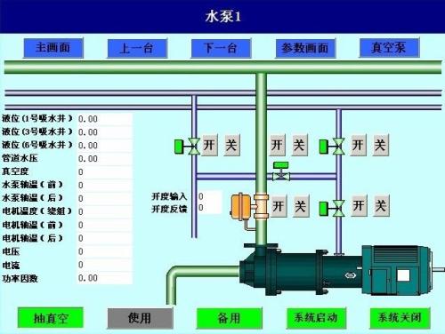 龙南县水泵自动控制系统八号